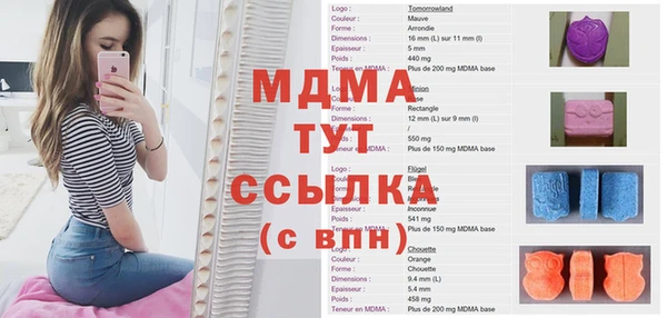 ГАЛЛЮЦИНОГЕННЫЕ ГРИБЫ Алексеевка